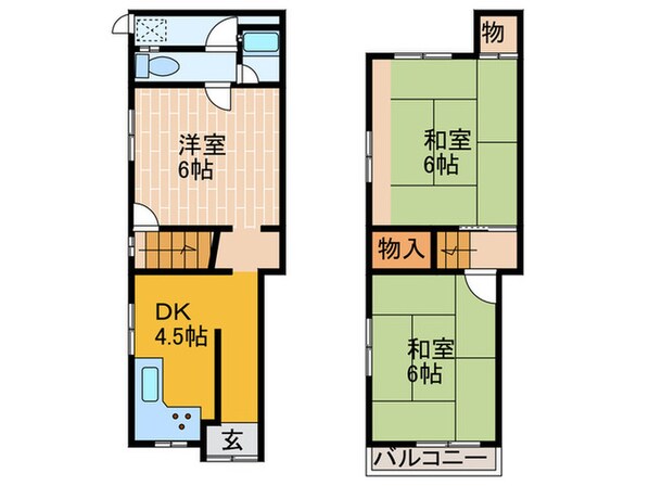 岸和田3丁目貸家の物件間取画像